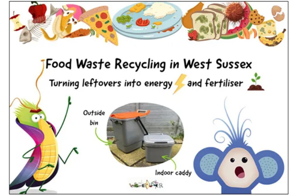 Waste Busters image
