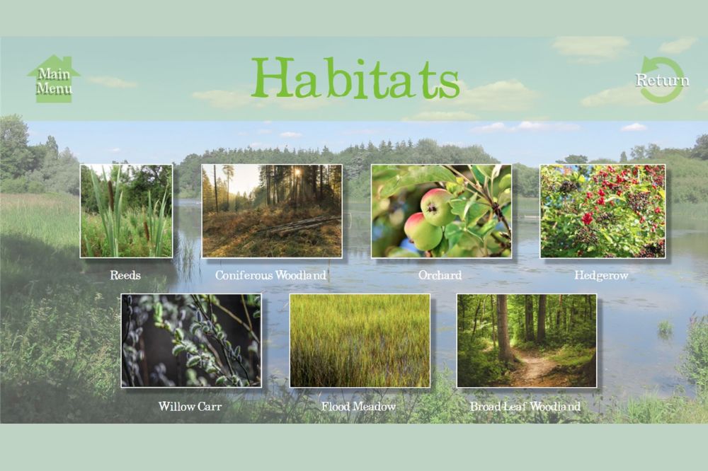Habitats display board