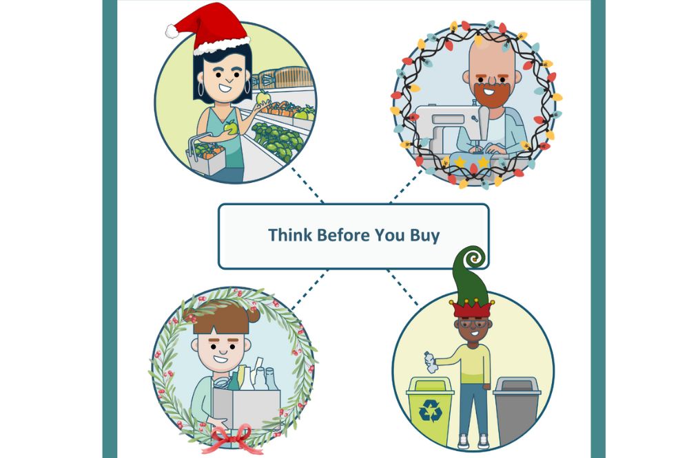 Think before You buy - Xmas 23