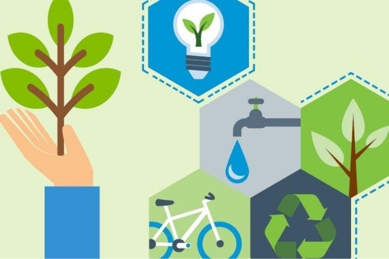A graphic indicating important elements of the Community Climate Fund, including energy saving, water reduction, cycling, recycling and growing your own