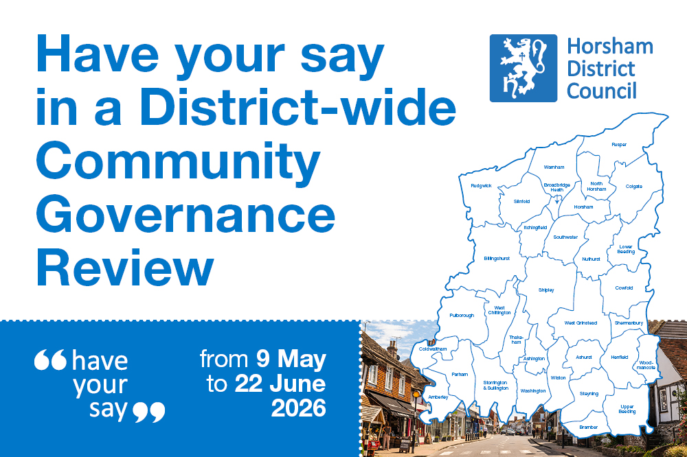 Community Governance Review 2026 graphic