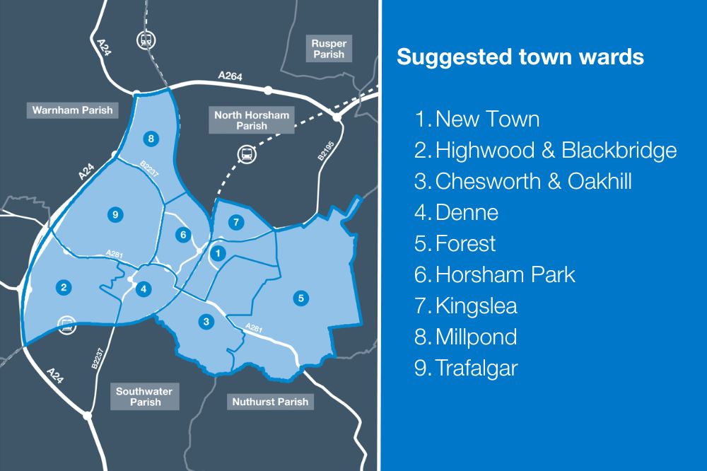 Suggested town wards for Horsham town council